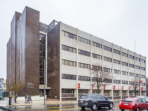 Temple University School of Pharmacy